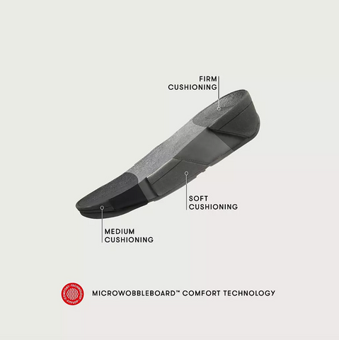 FitFlop - Trakk II Mens Leather Flip-Flops