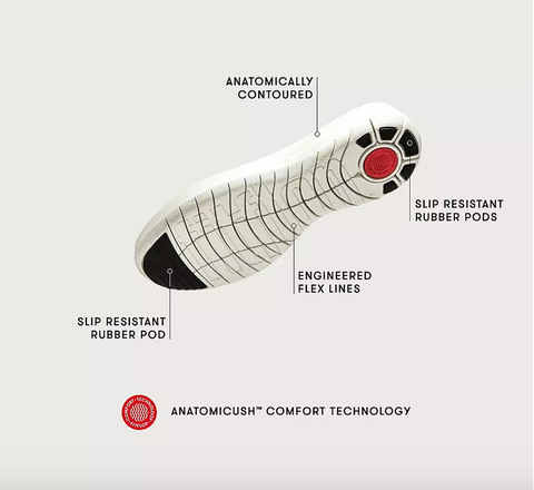 FitFlop Überknit Ballet Pumps