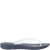 FitFlop iQushion Midnight Navy Mix